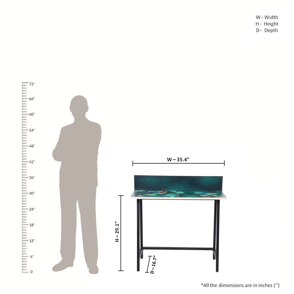 Birds of a  Feather - Study Table