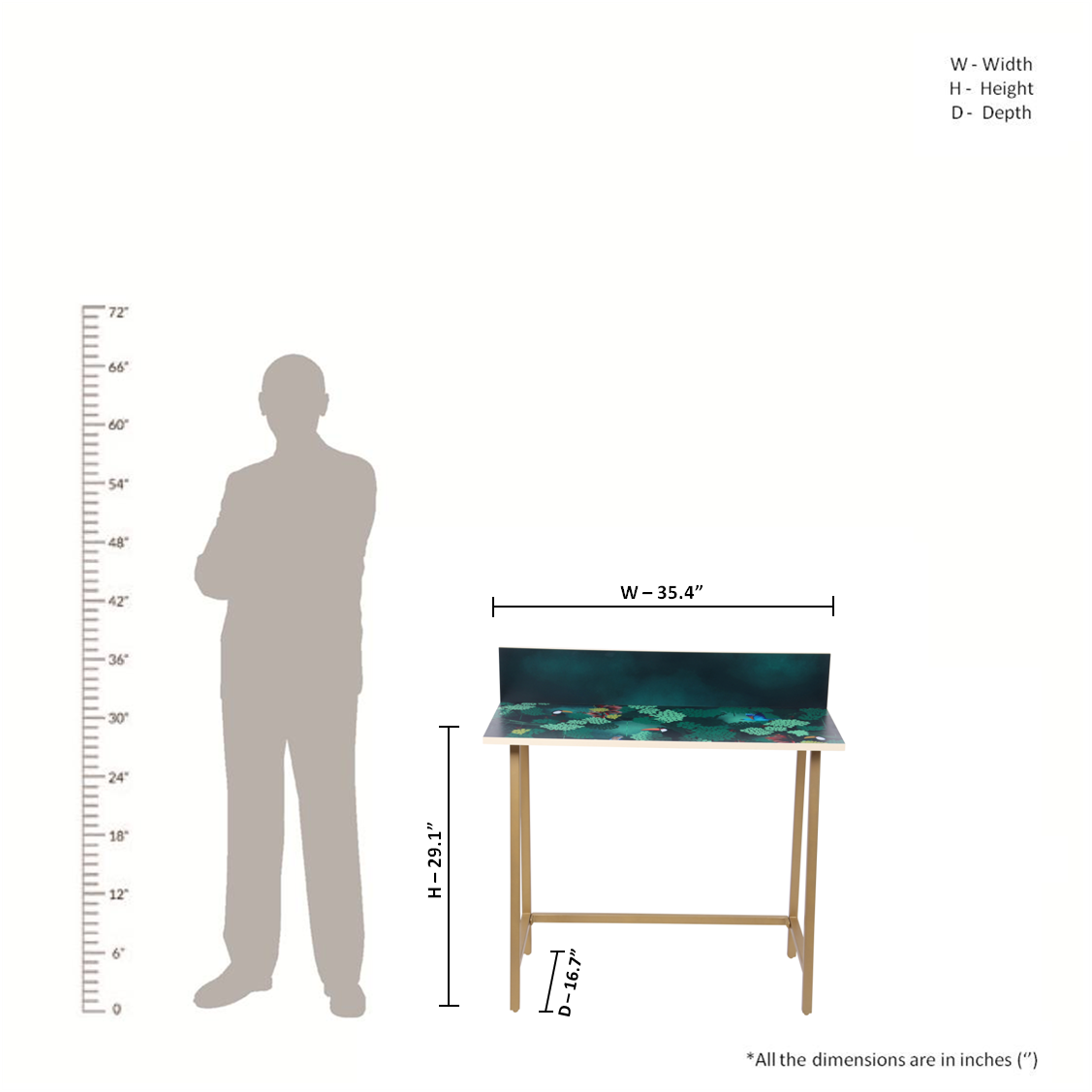 Birds of a  Feather - Study Table